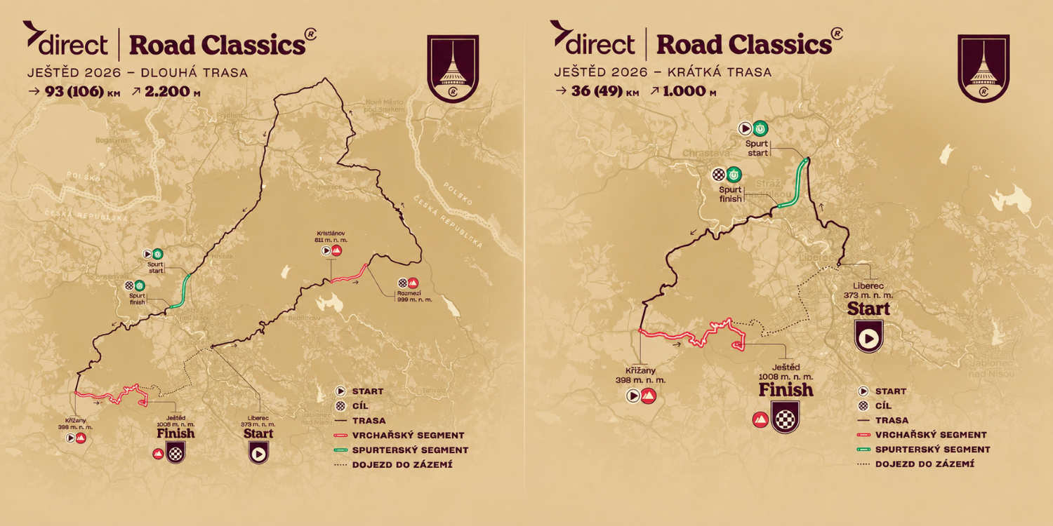 Mapa trasy